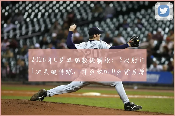 2026年C罗单场数据解读：5次射门1次关键传球，评分仅6.0分背后原因分析